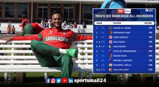 মুক্ত হয়েই র‌্যাংকিং রাজত্বে ফিরলেন সাকিব