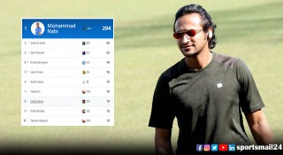 টি-টোয়েন্টি র‌্যাংকিংয়ে ফিরলেন সাকিব